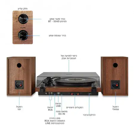 פטיפון HRT-24 Harper מקצועי עם מחט Audio Technica רמקולים סטריאו מדפיים 80 וואט וכיסוי
